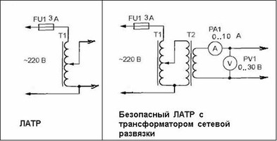 Как выбрать автотрансформатор