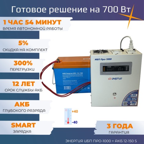 Ф про 1000 150