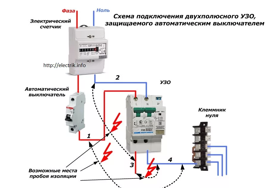 Можно Ли Вернуть Узо В Магазин Можно Ли Вернуть Узо В Магазин